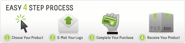 EASY 4 STEP PROCESS